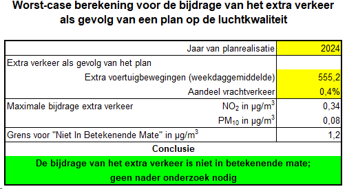 afbeelding "i_NL.IMRO.0779.RVBPParkzicht-vs01_0013.png"