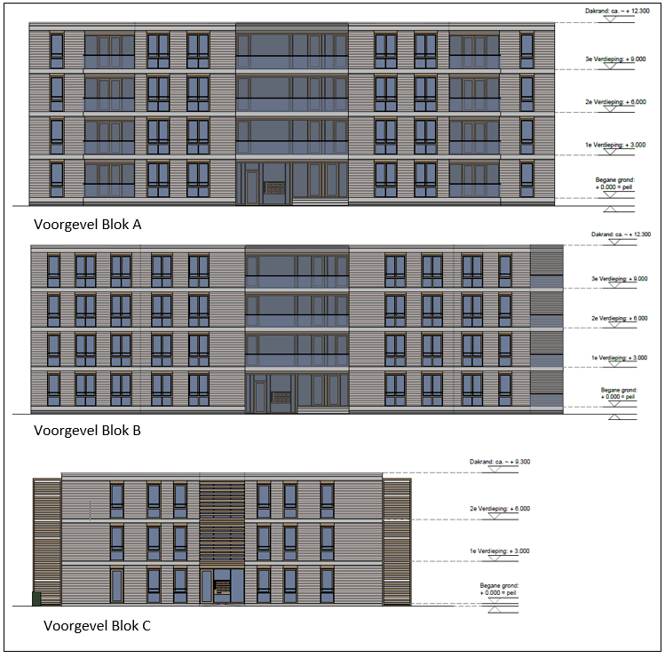 afbeelding "i_NL.IMRO.0779.RVBPVijfhoevenlaan-vs01_0011.png"