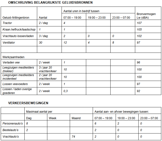afbeelding "i_NL.IMRO.0779.TAMWerfkamp18-vs01_0008.png"