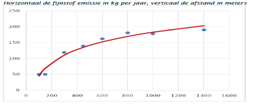 afbeelding "i_NL.IMRO.0779.TAMWerfkamp18-vs01_0011.png"