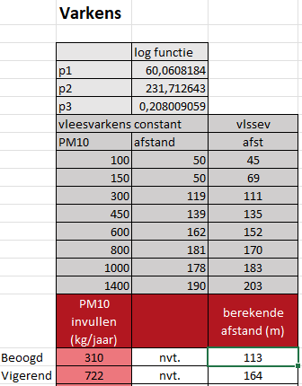 afbeelding "i_NL.IMRO.0779.TAMWerfkamp18-vs01_0012.png"