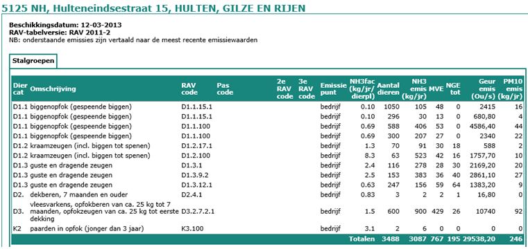 afbeelding "i_NL.IMRO.0784.BPHulteneind15tm19-VA01_0010.jpg"