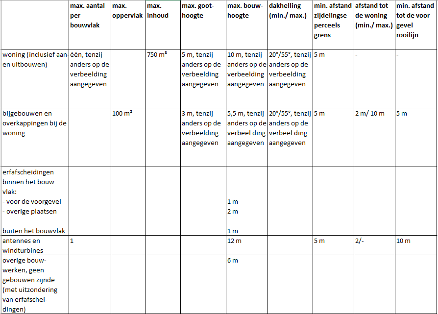 afbeelding "i_NL.IMRO.0784.BPN282-VA02_0026.png"