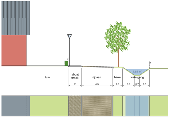 afbeelding "i_NL.IMRO.0784.BPRvRHulten-OH01_0029.png"