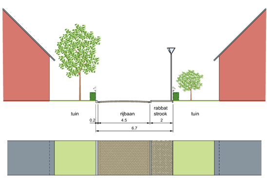 afbeelding "i_NL.IMRO.0784.BPRvRHulten-OH01_0030.png"