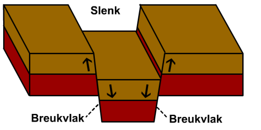 afbeelding "i_NL.IMRO.0784.BPStationsomgRijen-VG01_0030.png"