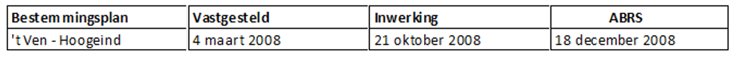 afbeelding "i_NL.IMRO.0785.BP2017008Boodschap-vg01_0002.png"