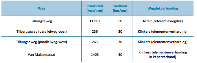 afbeelding "i_NL.IMRO.0785.BP2017008Boodschap-vg01_0012.png"