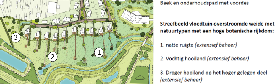 afbeelding "i_NL.IMRO.0785.BP2019003Puijenbro-vg01_0016.png"