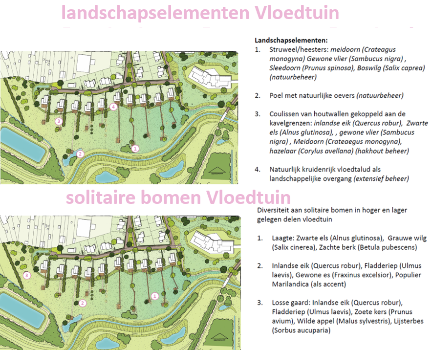 afbeelding "i_NL.IMRO.0785.BP2019003Puijenbro-vg01_0017.png"