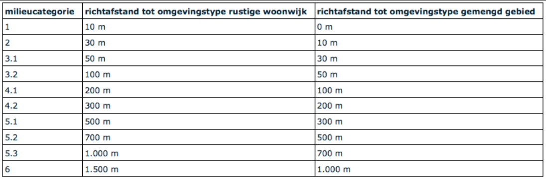 afbeelding "i_NL.IMRO.0785.BP2019003Puijenbro-vg01_0034.png"