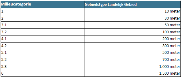 afbeelding "i_NL.IMRO.0785.BP2019004Fokmast-vg01_0019.png"