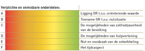 afbeelding "i_NL.IMRO.0785.BP2019004Fokmast-vg01_0021.png"