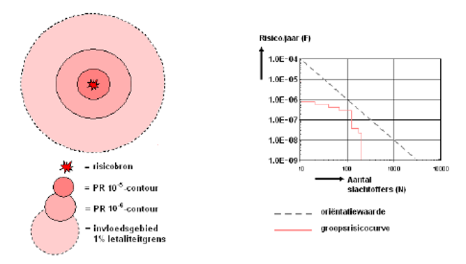 afbeelding "i_NL.IMRO.0785.BP2019004Fokmast-vg02_0020.png"