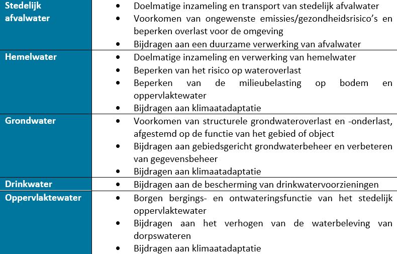 afbeelding "i_NL.IMRO.0785.BP2019004Fokmast-vg02_0028.jpg"