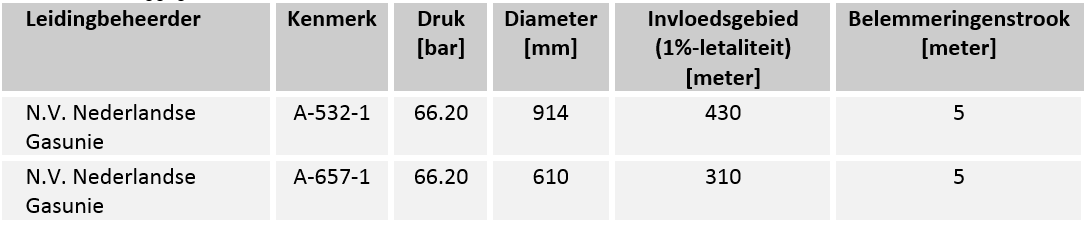afbeelding "i_NL.IMRO.0785.BP2021003Zuidbeso2-vg01_0021.png"