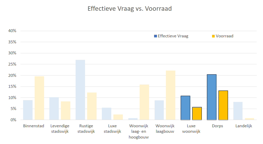 afbeelding "i_NL.IMRO.0785.BP2021004Bakertand-vs01_0006.png"