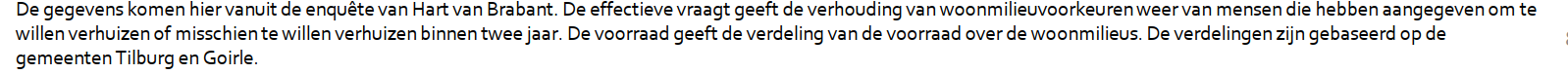 afbeelding "i_NL.IMRO.0785.BP2021004Bakertand-vs01_0007.png"