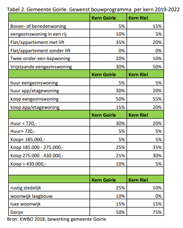 afbeelding "i_NL.IMRO.0785.BP2021004Bakertand-vs01_0008.png"