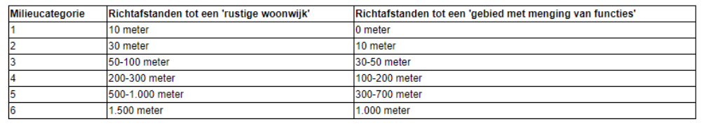 afbeelding "i_NL.IMRO.0785.BP2021004Bakertand-vs01_0017.png"