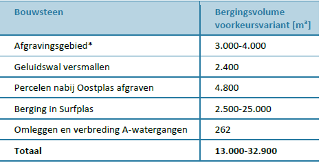 afbeelding "i_NL.IMRO.0785.BP2021004Bakertand-vs01_0026.png"