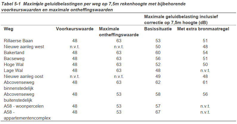 afbeelding "i_NL.IMRO.0785.BP2021004Bakertand-vs01_0029.png"