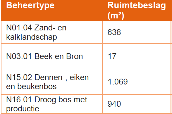 afbeelding "i_NL.IMRO.0786.BPN324rotondes-VA01_0016.png"