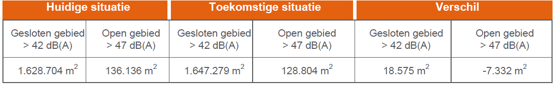 afbeelding "i_NL.IMRO.0786.BPN324rotondes-VA01_0017.png"