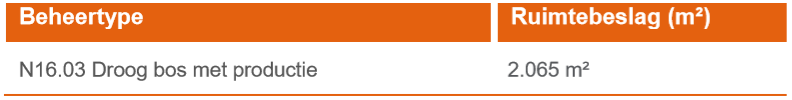 afbeelding "i_NL.IMRO.0786.BPN324rotondes-VA01_0018.png"