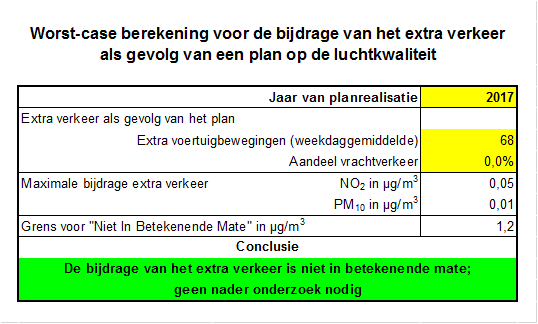 afbeelding "i_NL.IMRO.0786.BPTorenstr22Gassel-VA01_0013.png"