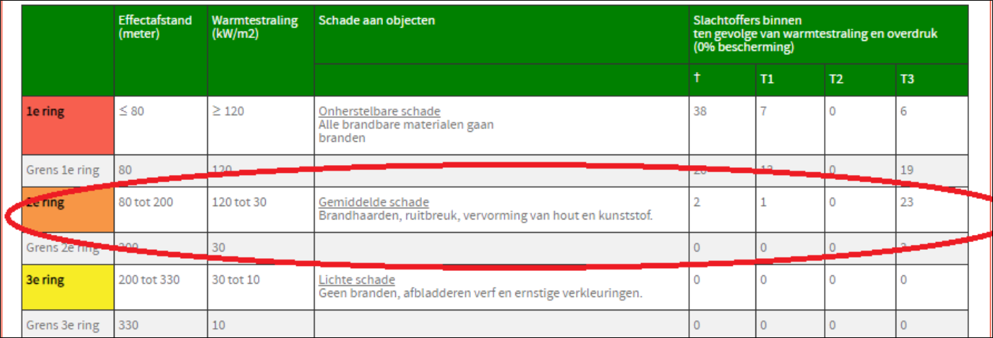 afbeelding "i_NL.IMRO.0786.BPVeBeukenln4-VA01_0015.png"