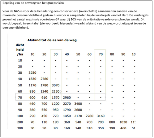 afbeelding "i_NL.IMRO.0788.BPN65Helvoirt-ON01_0042.png"