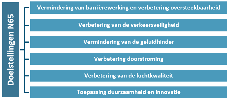 afbeelding "i_NL.IMRO.0788.BPN65Helvoirt-VA01_0001.png"