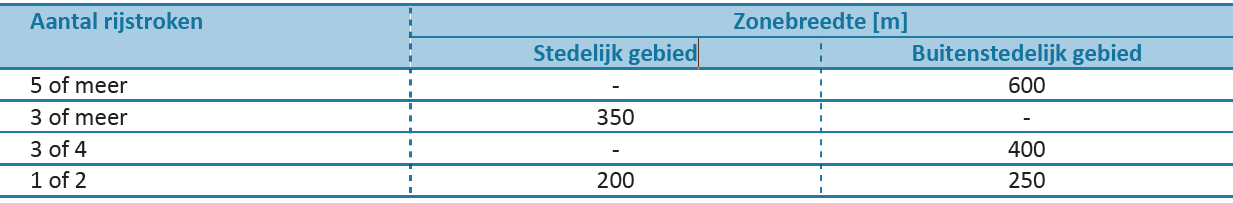 afbeelding "i_NL.IMRO.0788.BPN65Helvoirt-VA01_0038.png"