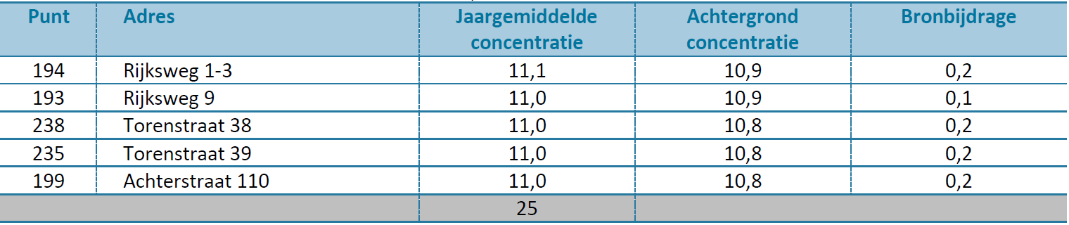 afbeelding "i_NL.IMRO.0788.BPN65Helvoirt-VA01_0041.png"