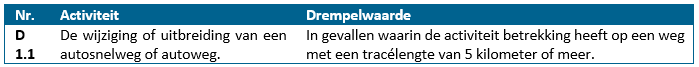 afbeelding "i_NL.IMRO.0788.BPN65Helvoirt-VA01_0044.png"
