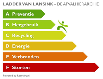 afbeelding "i_NL.IMRO.0794.1200BP190116-2000_0012.png"