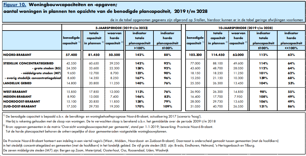 afbeelding "i_NL.IMRO.0794.1200BP190116-2000_0016.png"