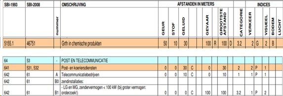afbeelding "i_NL.IMRO.0794.1200BP190116-2000_0033.png"