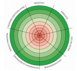 afbeelding "i_NL.IMRO.0794.1300BP220040-2001_0015.png"