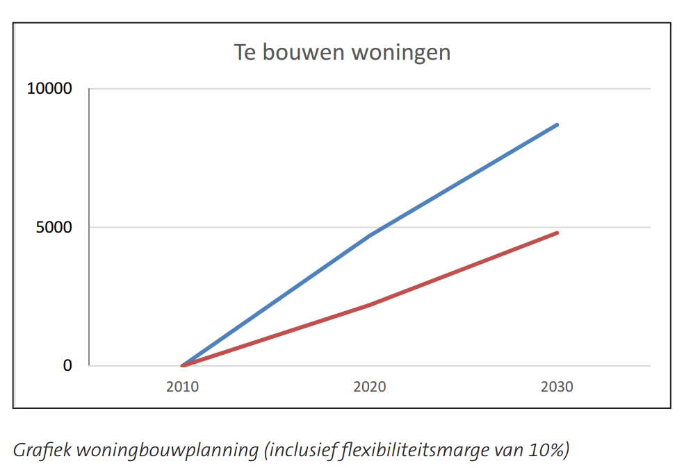 afbeelding "i_NL.IMRO.0794.2100BP170080-2000_0012.png"