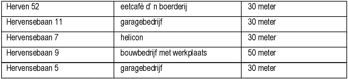 afbeelding "i_NL.IMRO.0796.0002018-1501_0011.jpg"