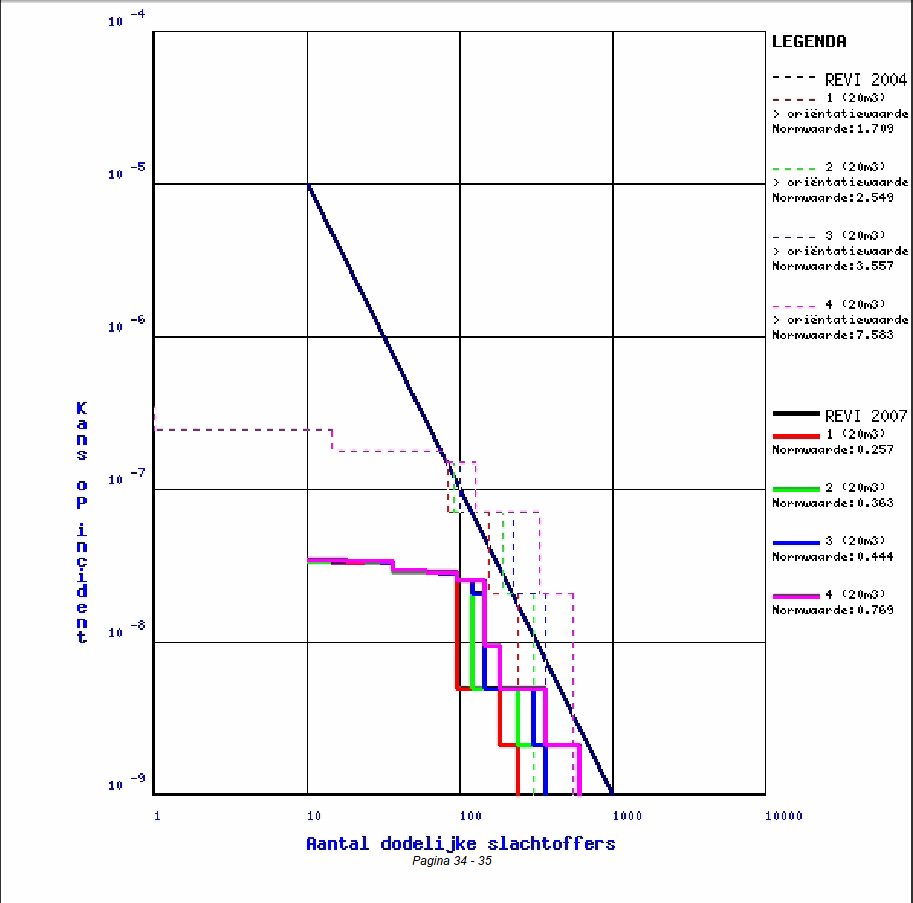 afbeelding "i_NL.IMRO.0796.0002061-1501_0040.png"