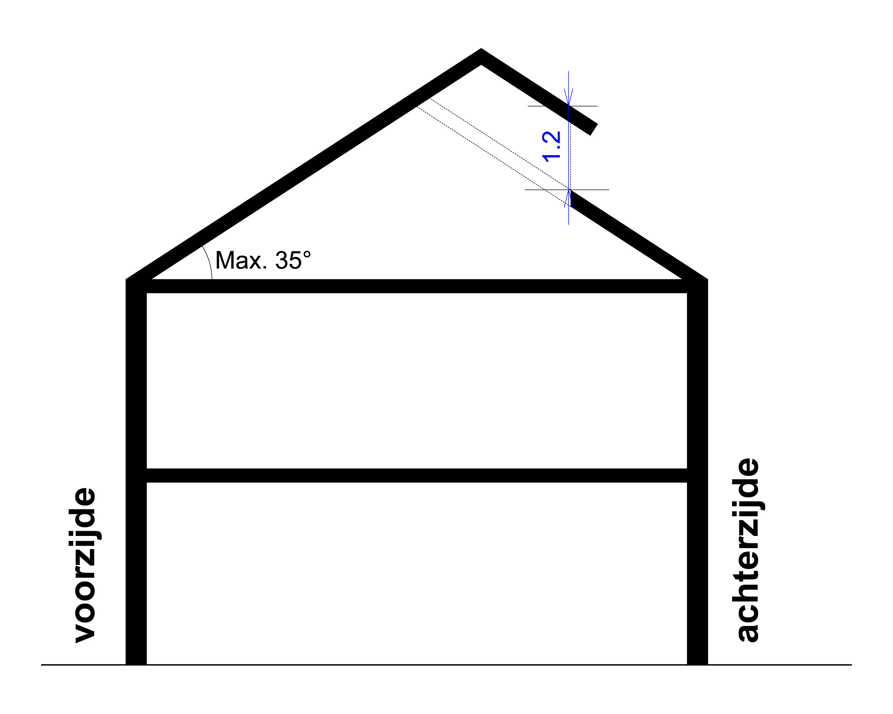 afbeelding "i_NL.IMRO.0796.0002102-1501_0022.jpg"