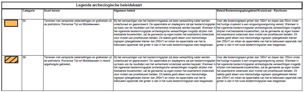 afbeelding "i_NL.IMRO.0796.0002218-1401_0018.jpg"