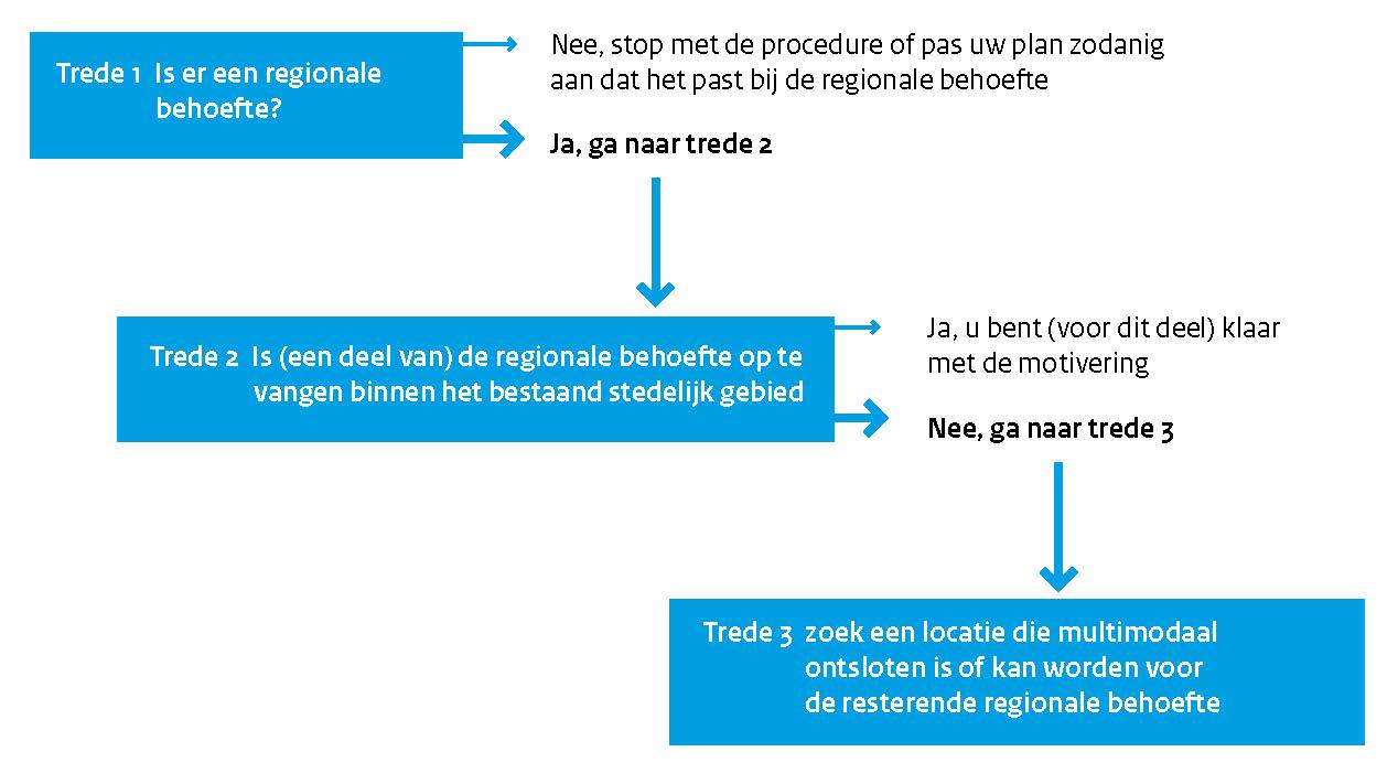 afbeelding "i_NL.IMRO.0796.0002218-1401_0019.jpg"