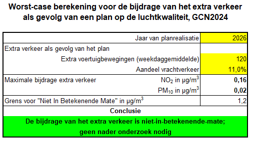 afbeelding "i_NL.IMRO.0796.0002264-1401_0011.png"