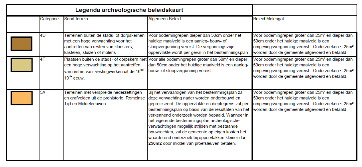 afbeelding "i_NL.IMRO.0796.0002271-1401_0010.png"