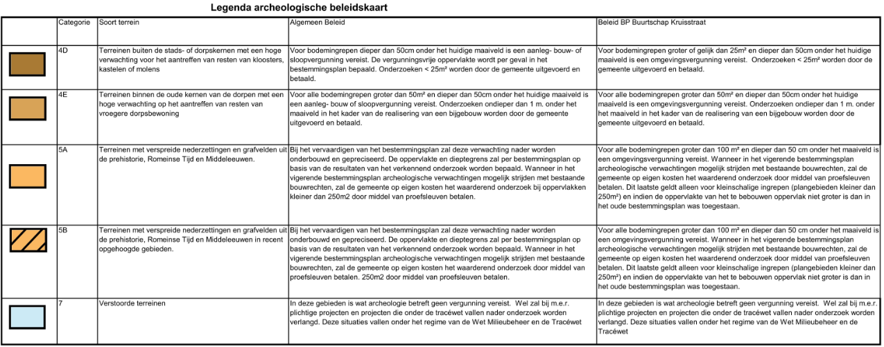 afbeelding "i_NL.IMRO.0796.0002304-1401_0018.png"
