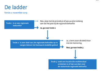 afbeelding "i_NL.IMRO.0796.0002310-1401_0006.png"